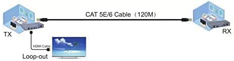 XLT 4K HDMI KVM Extender Transmitted Over Ethernet via Cat5/5e/Cat6/7 RJ45 Ethernet Cable, Full HD 1080P with HDMI and USB Ports for Teaching, Video Conference, Home Theatre - 120M