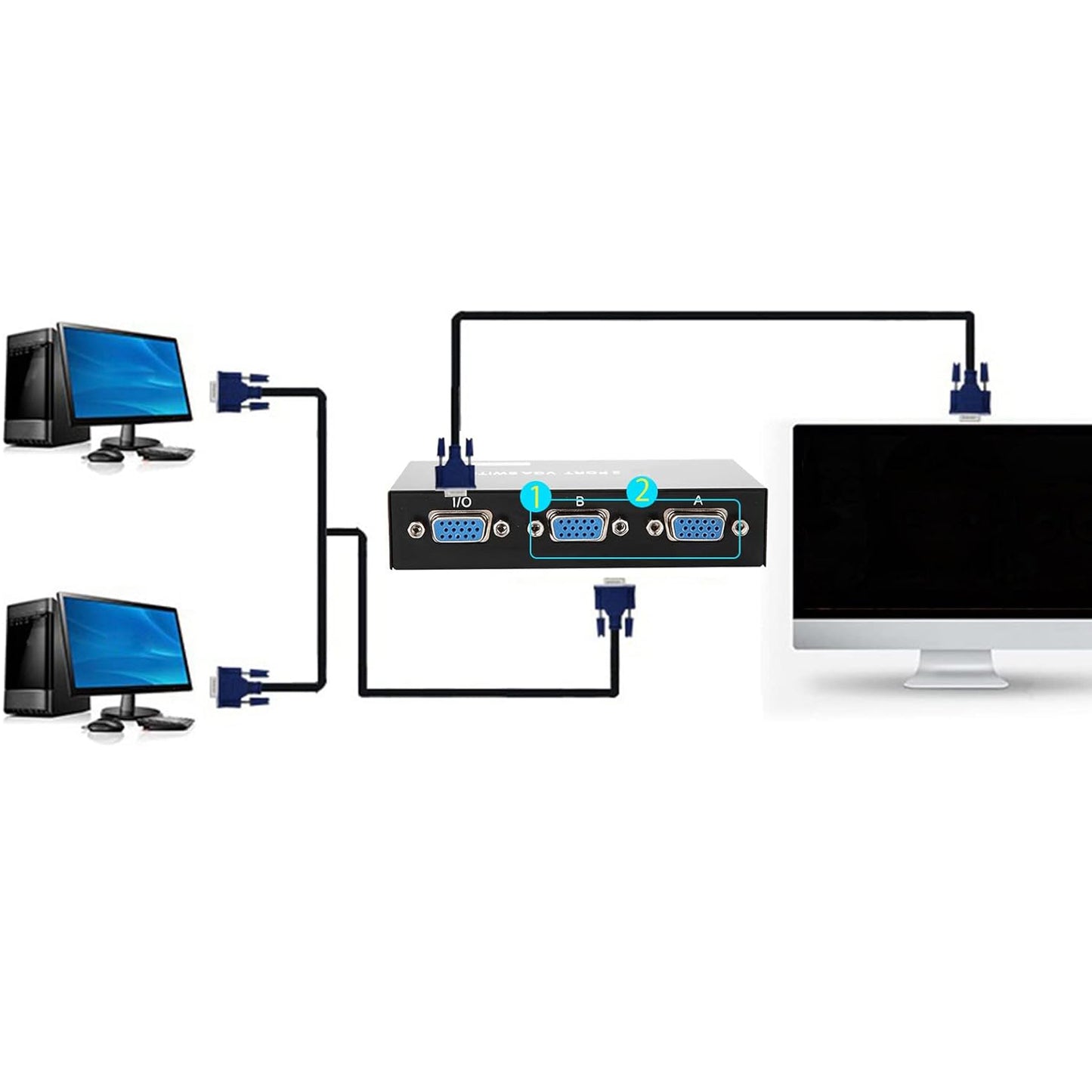 VGA Switch Box, 2 in 1 Out VGA Switcher Splitter Data Sync VGA Monitor Switch VGA Splitter, 2 Port VGA Video Sharing Adapter 2 in 1 Out Manual Switcher for Computer, Laptop, Monitor