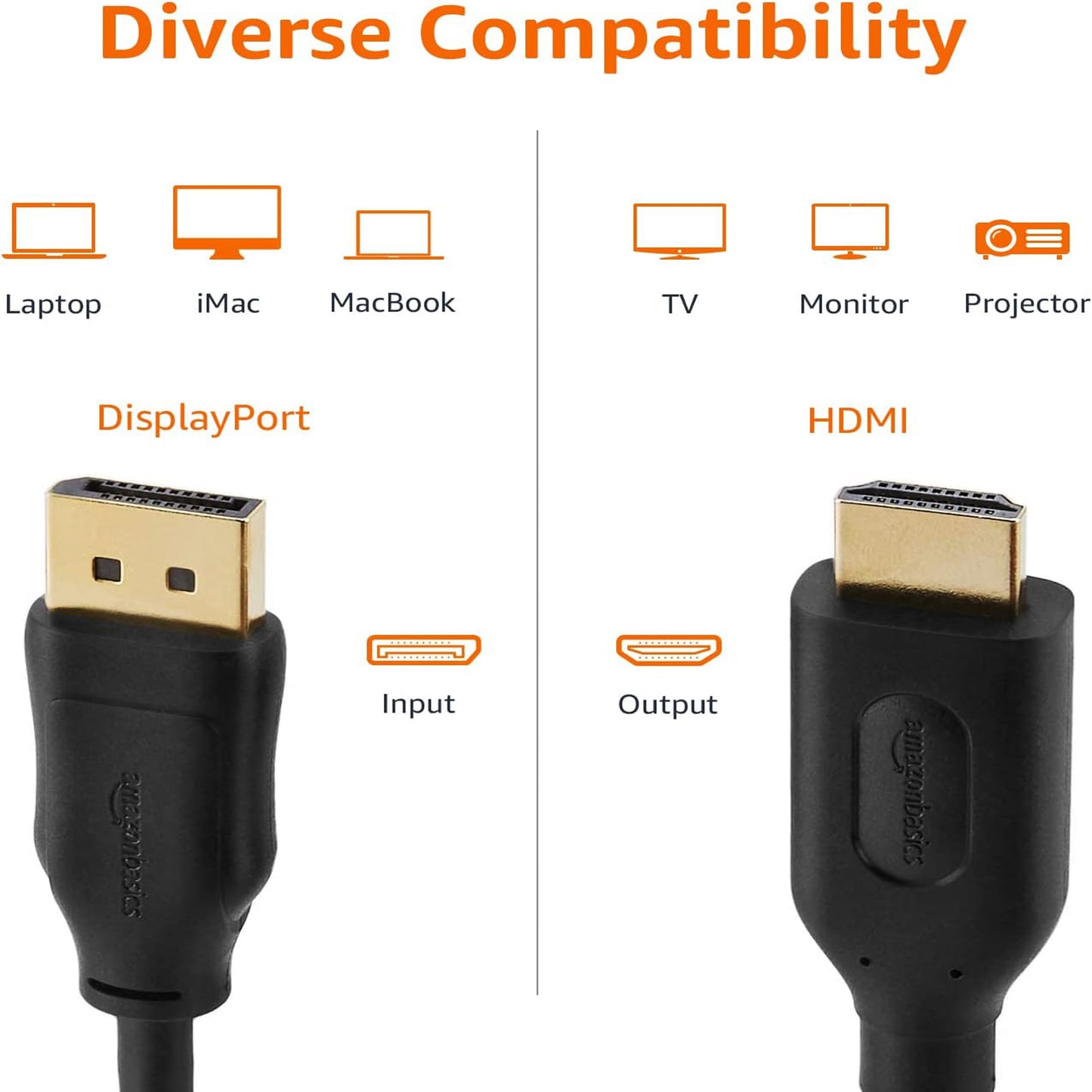 DisplayPort to HDMI Display Cable