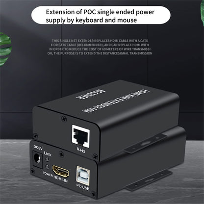 HDMI 4K 60M KVM EXTENDER